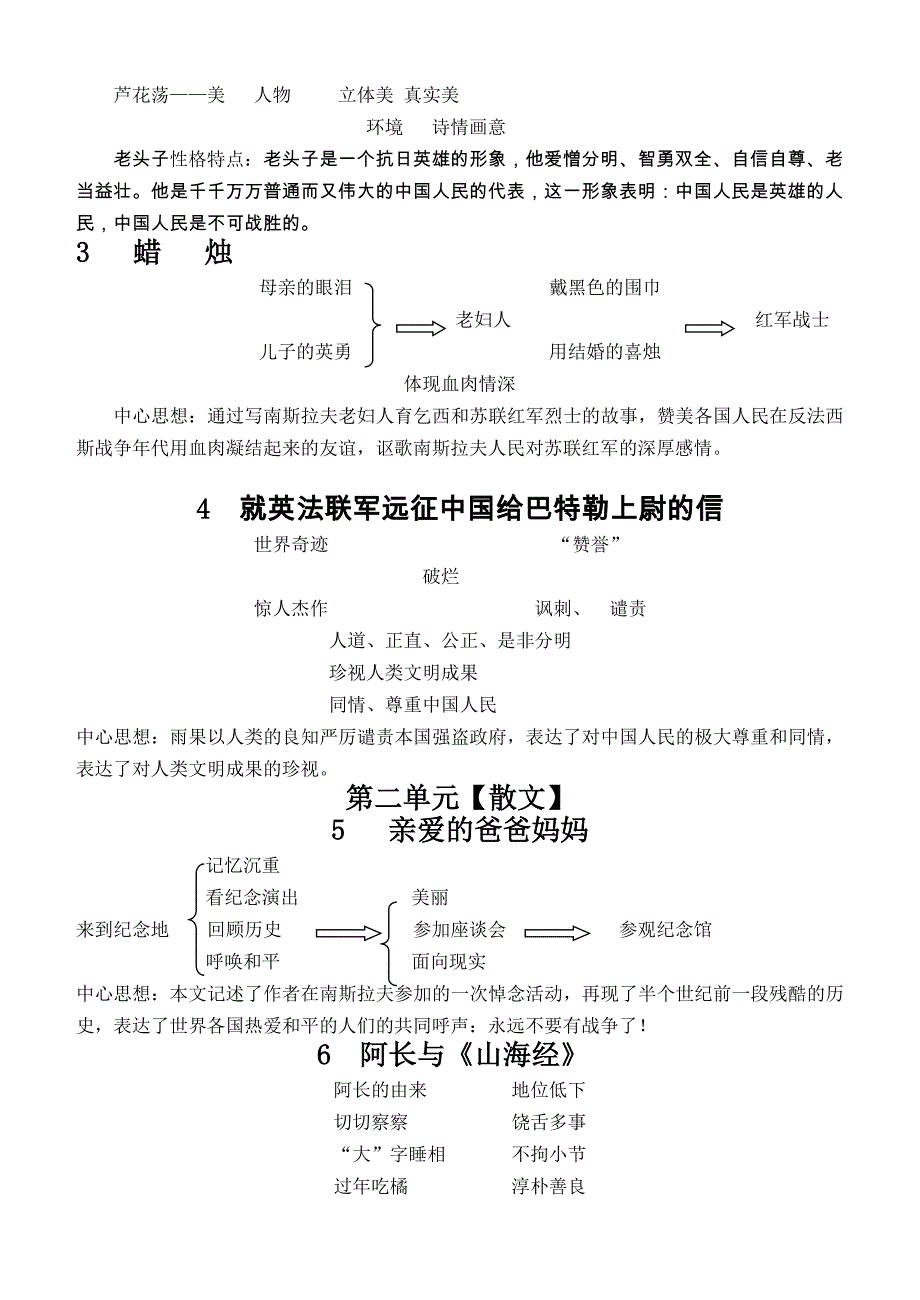 八年级上课文知识框架_第3页