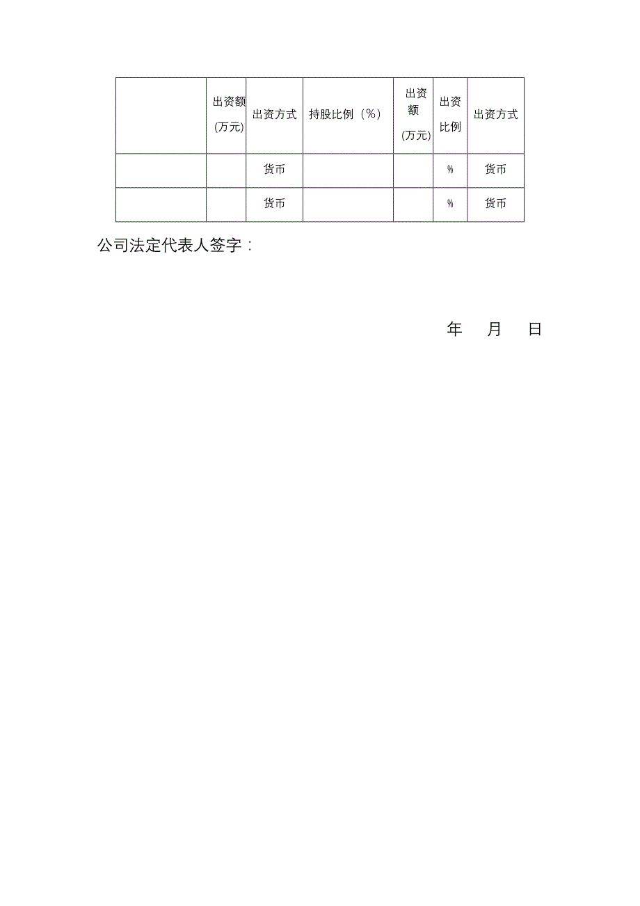 章程修正案(增、减资)_第2页