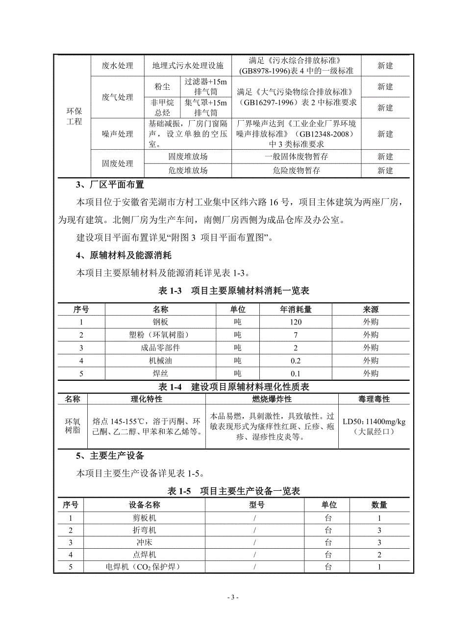 环境影响评价报告公示：钢制办公家具生产线环评报告_第5页