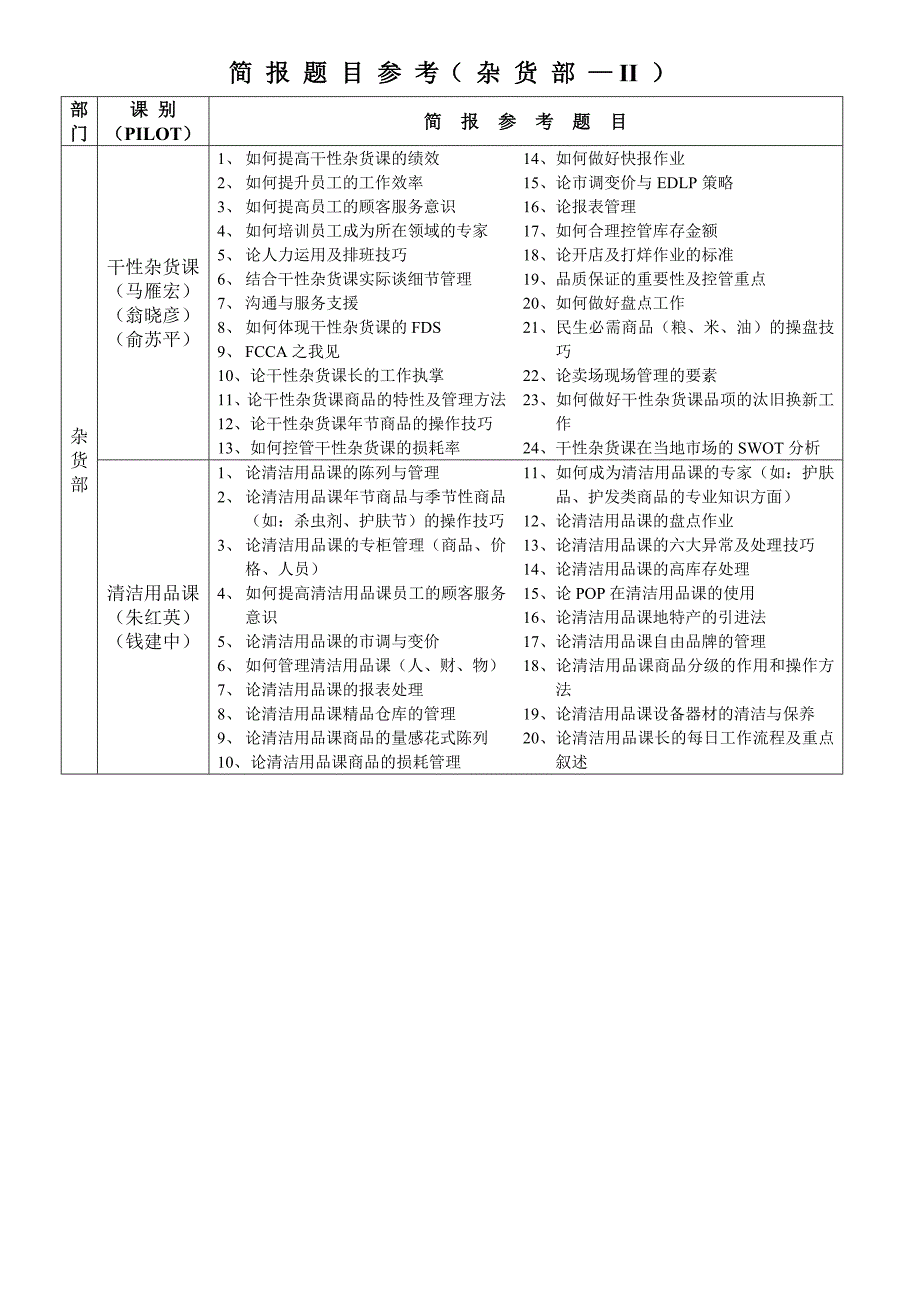 大润发简报题目参考_第3页