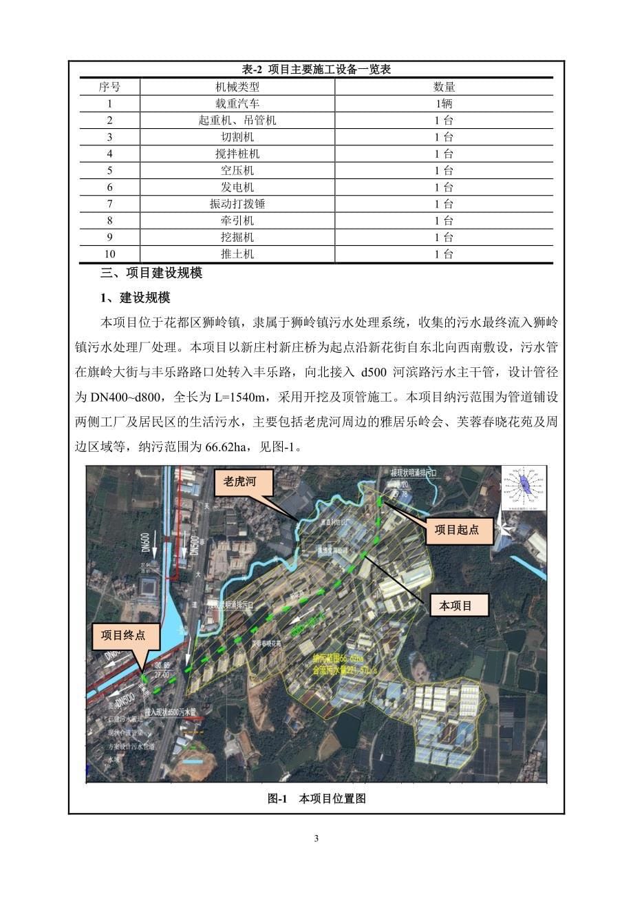 环境影响评价报告公示：老虎河（芙蓉大道-河滨西路）污水管道工程环评报告_第5页