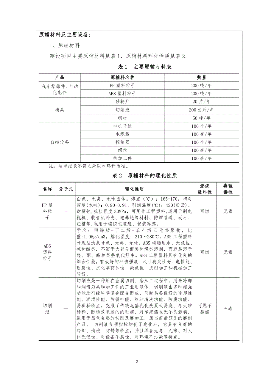 环境影响评价报告公示：新建自动化配件、汽车零部件等生产项目环评报告_第3页