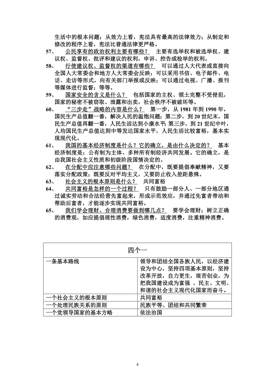 政治九年级识记知识归类_第4页