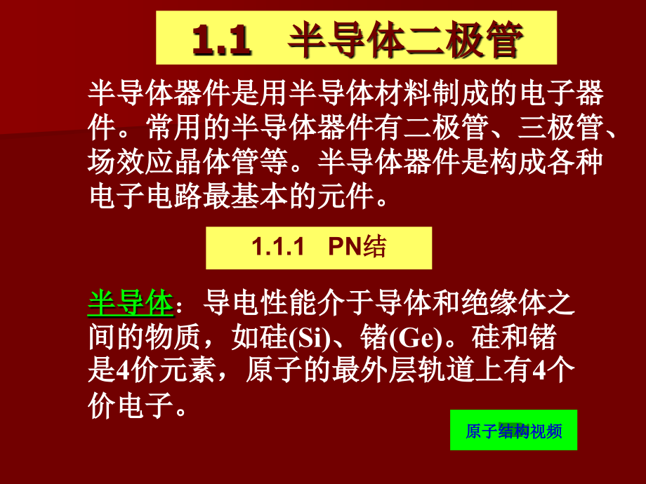 模拟电子技术基础系列化课件之基本放大电路_第4页