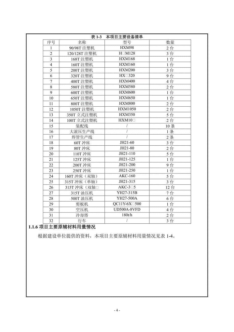 环境影响评价报告公示：年产汽车零部件508万套环评报告_第5页