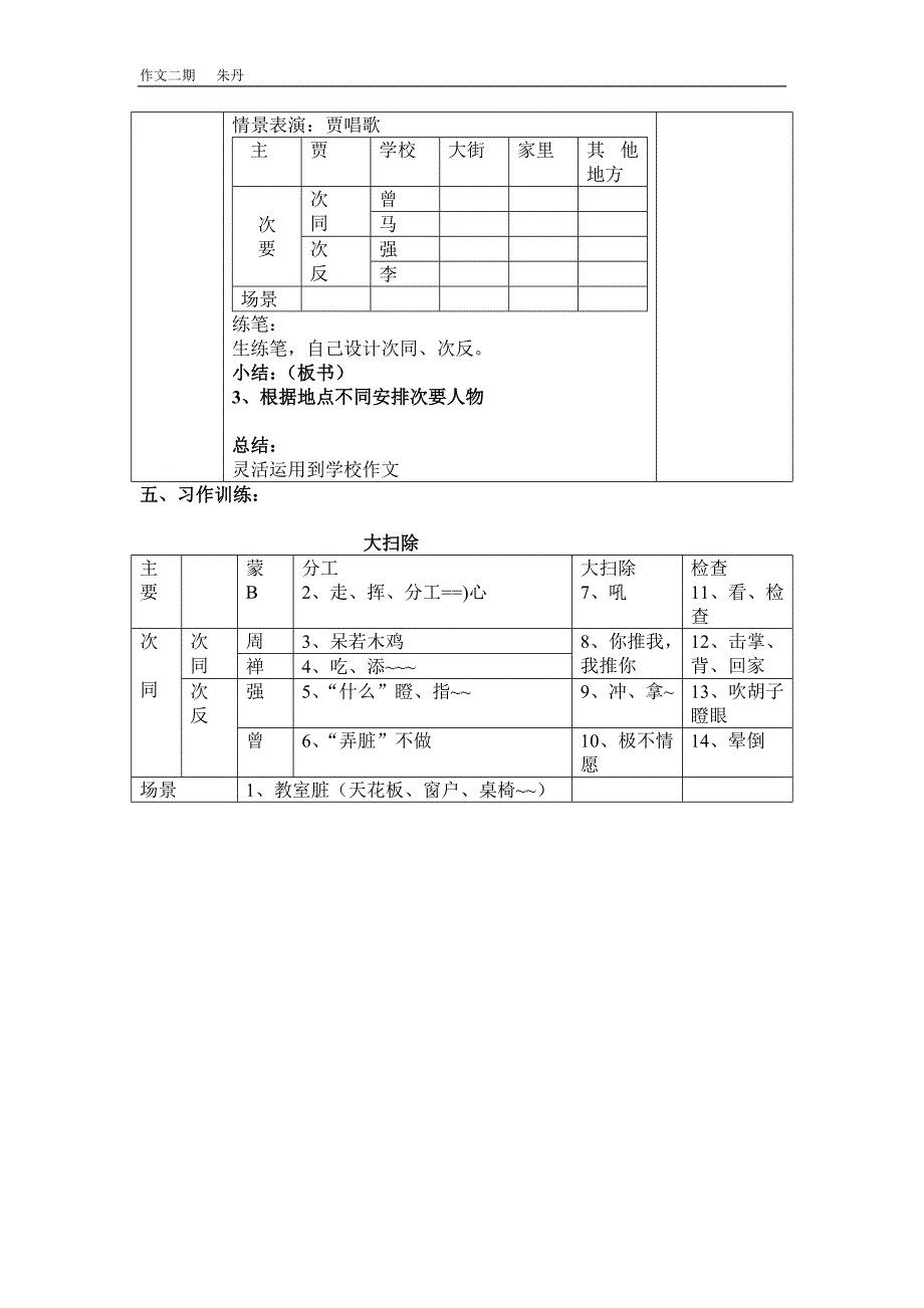 作文二期第十一讲合理安排次要人物_第3页