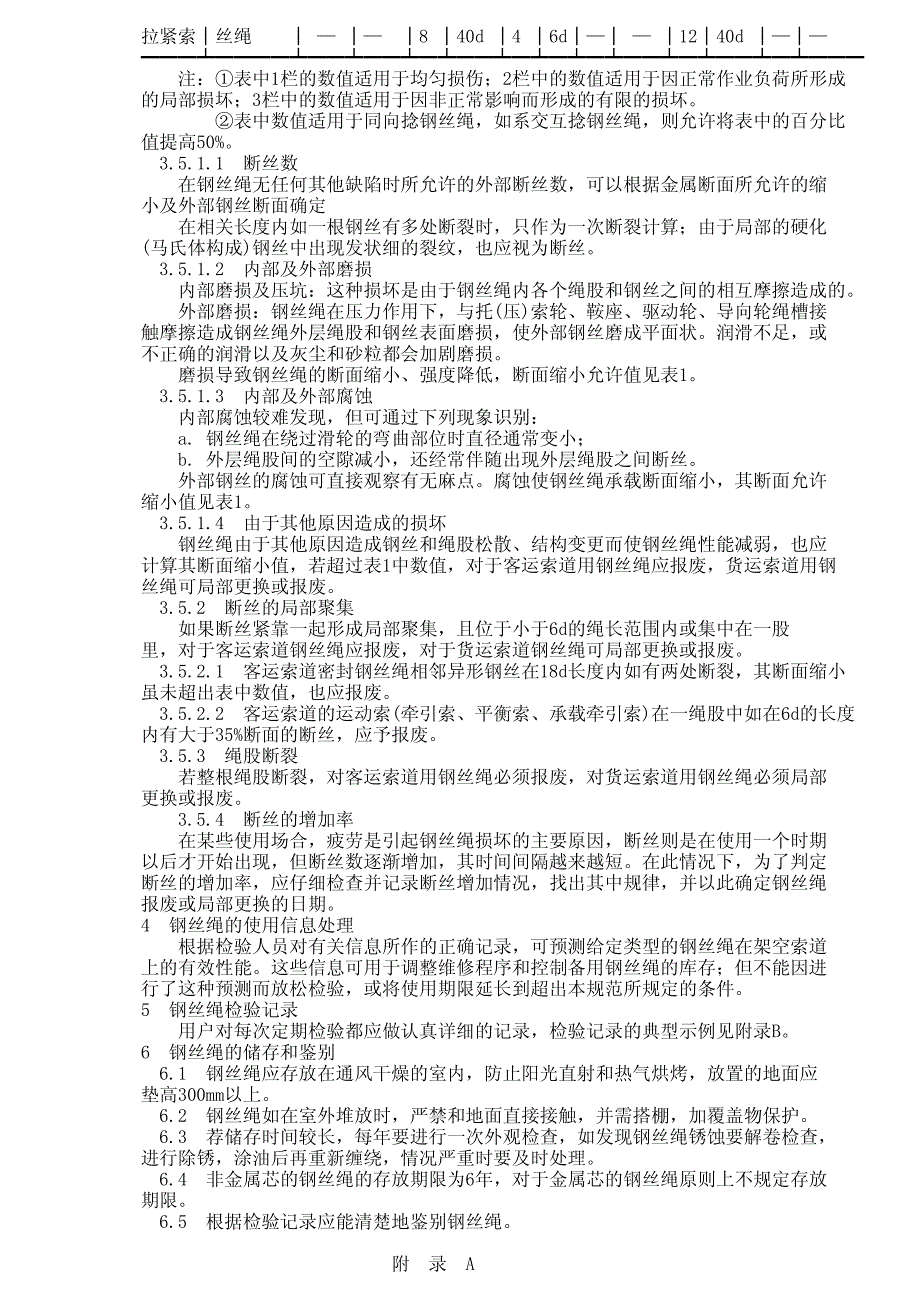 国家机械工业委员会－架空索道用钢丝绳检验和报废规范_第3页