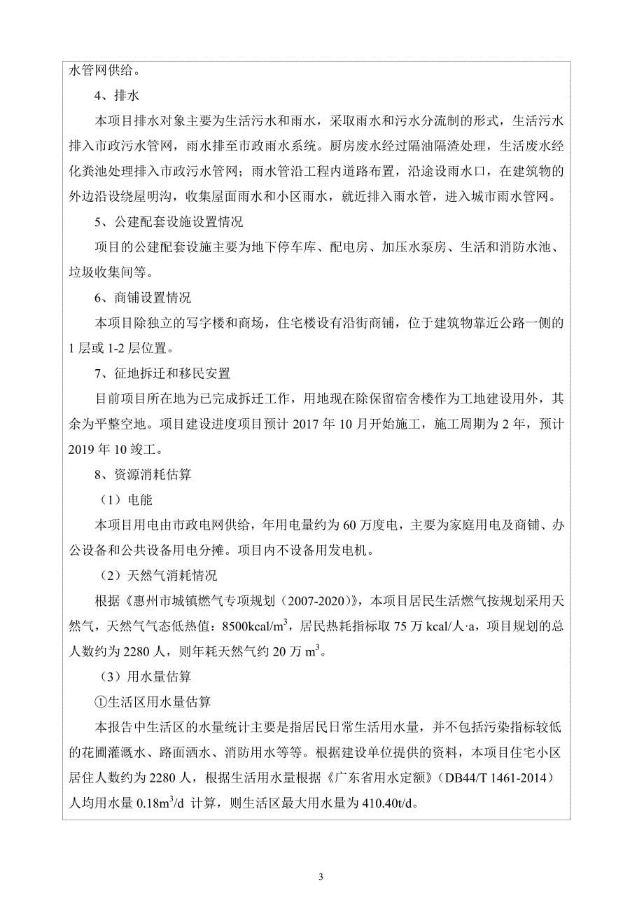 环境影响评价报告公示：惠南新苑项目环评报告_第5页