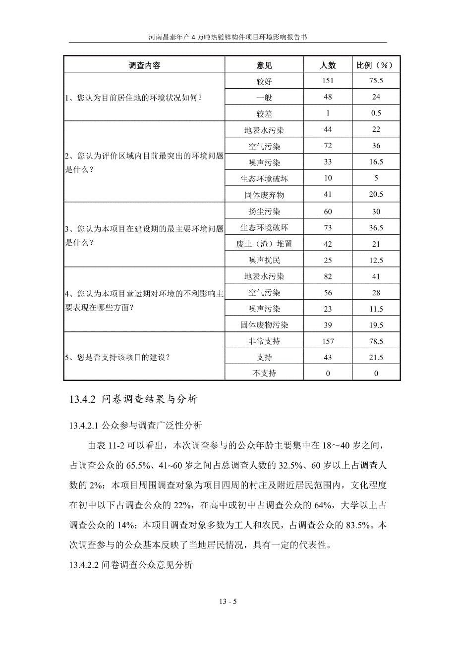 环境影响评价报告公示：热镀锌构件13环评报告_第5页