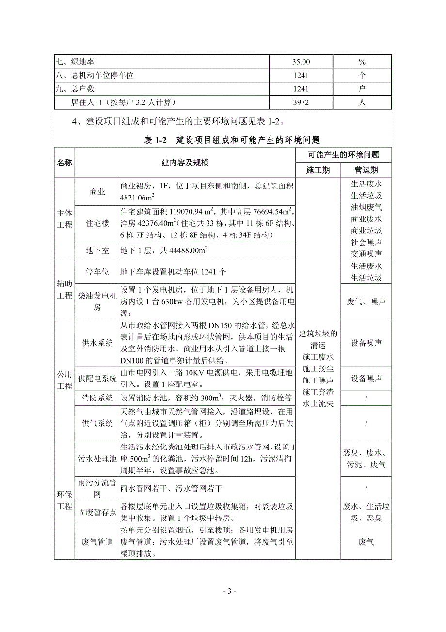 环境影响评价报告公示：漫悦湾二期项目环评报告_第3页