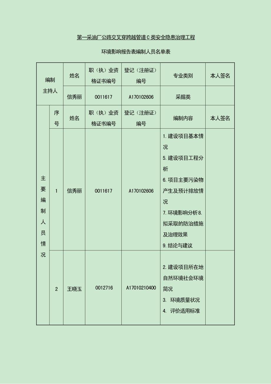 环境影响评价报告公示：第一采油厂公路交叉穿跨越管道c类安全隐患治理环评报告_第2页