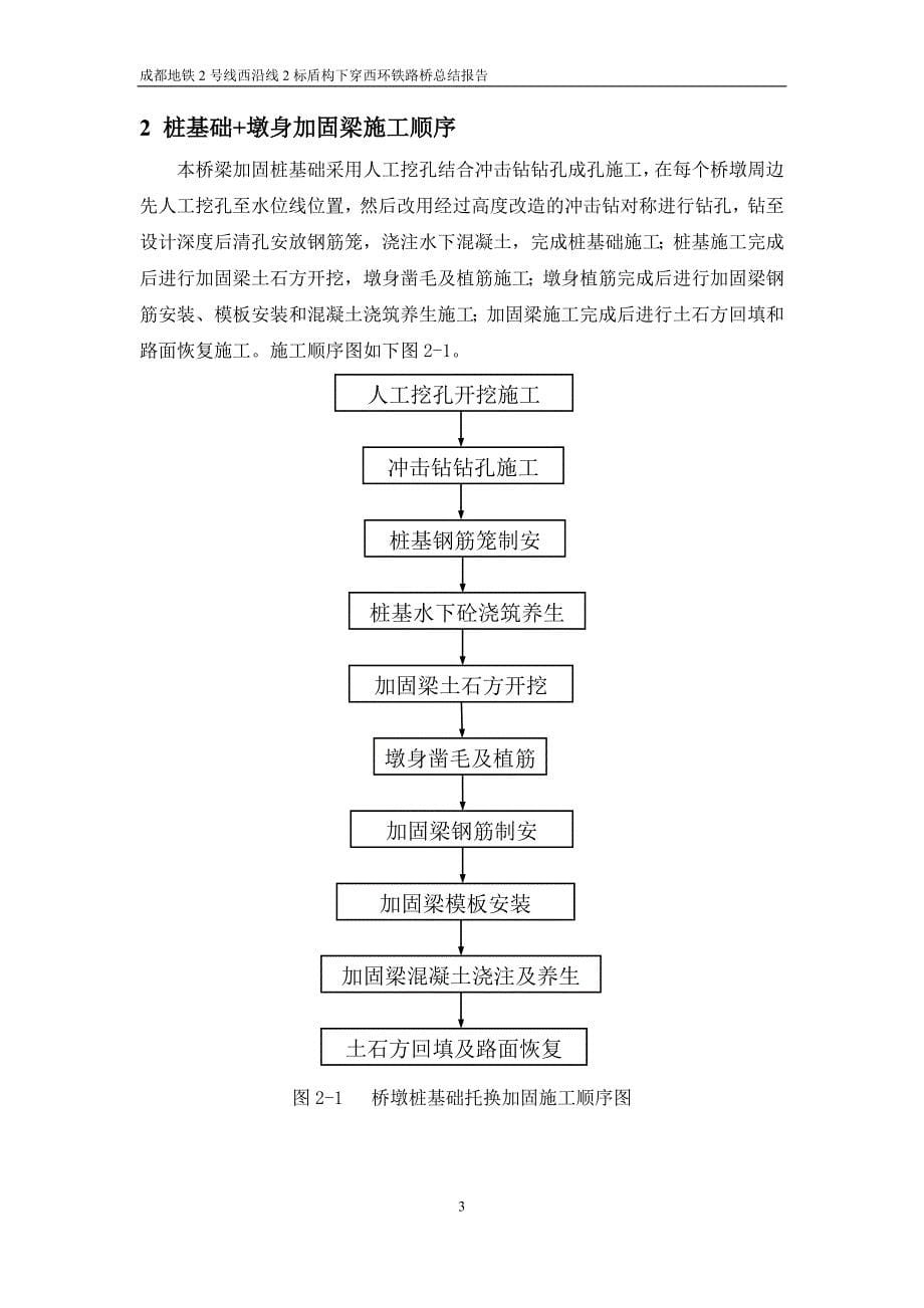 西环铁路桥监测_第5页