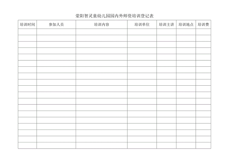 智灵童幼儿园园内外师资培训登记表_第1页