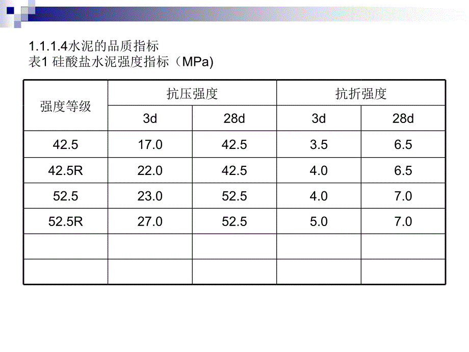 商品混凝土搅拌站基本知识培训_第4页