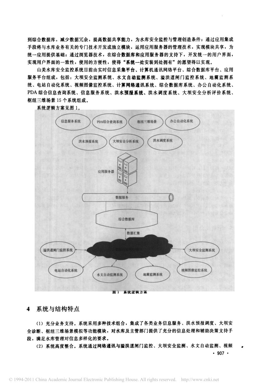 _数字水库_构建水库安全保障体系_第2页