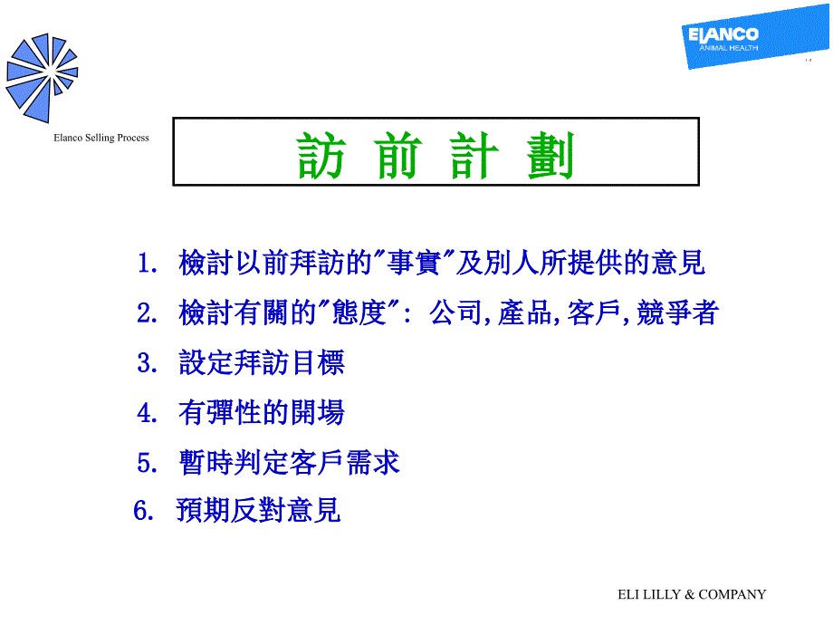 医药行业销售培训  访前计划及分析_第3页