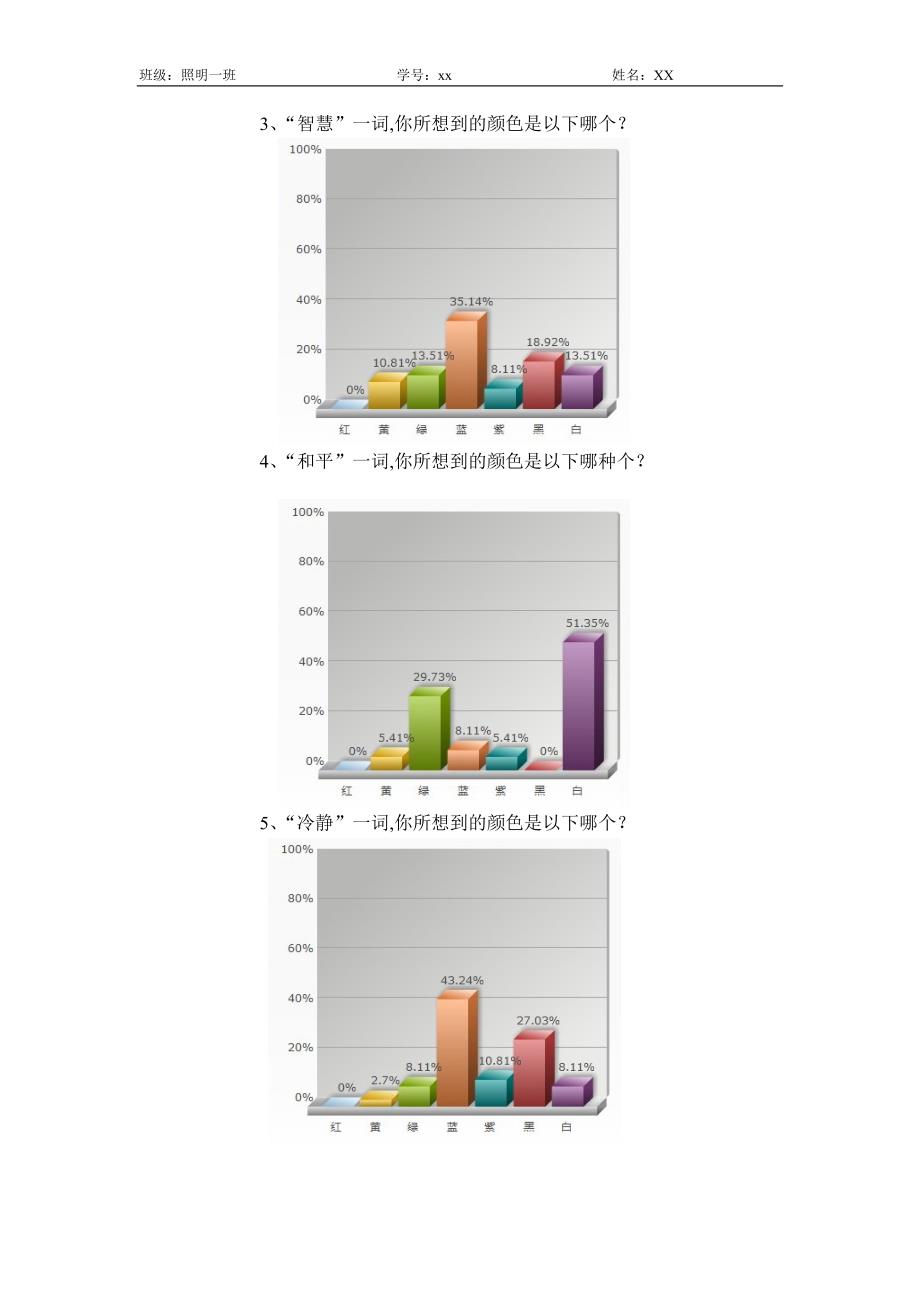 色彩的象征意义调查报告_第3页