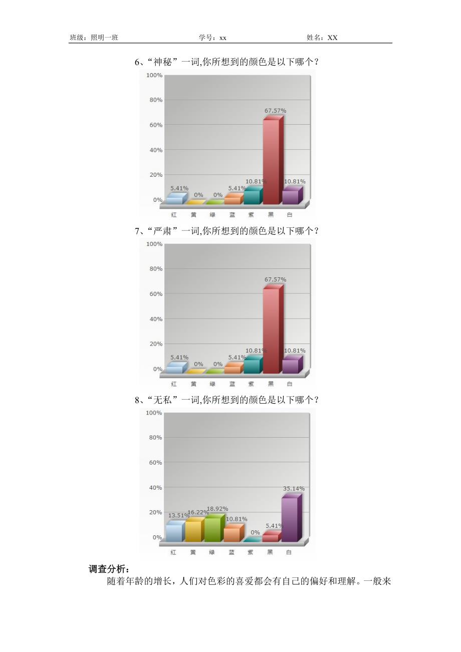 色彩的象征意义调查报告_第4页