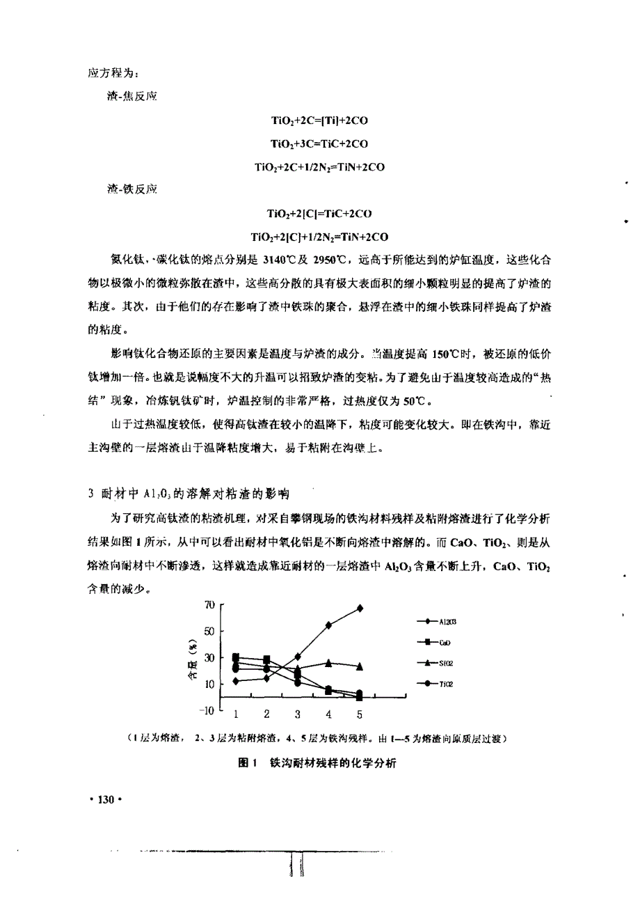 攀钢冶炼钒钛磁铁矿铁沟材料粘渣原因探讨_第2页