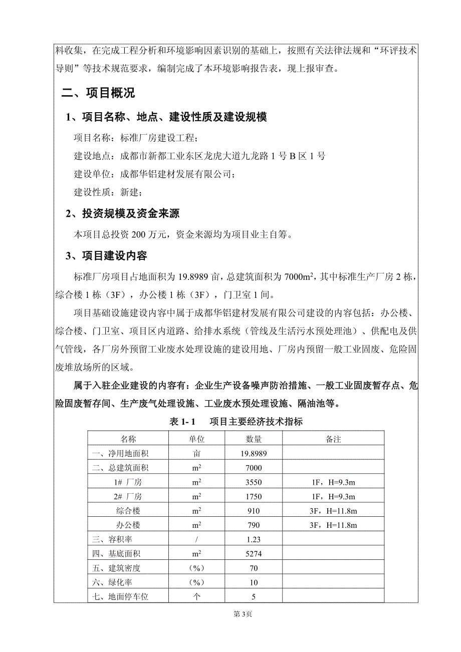 环境影响评价报告公示：标准厂房建设工程环评报告_第5页