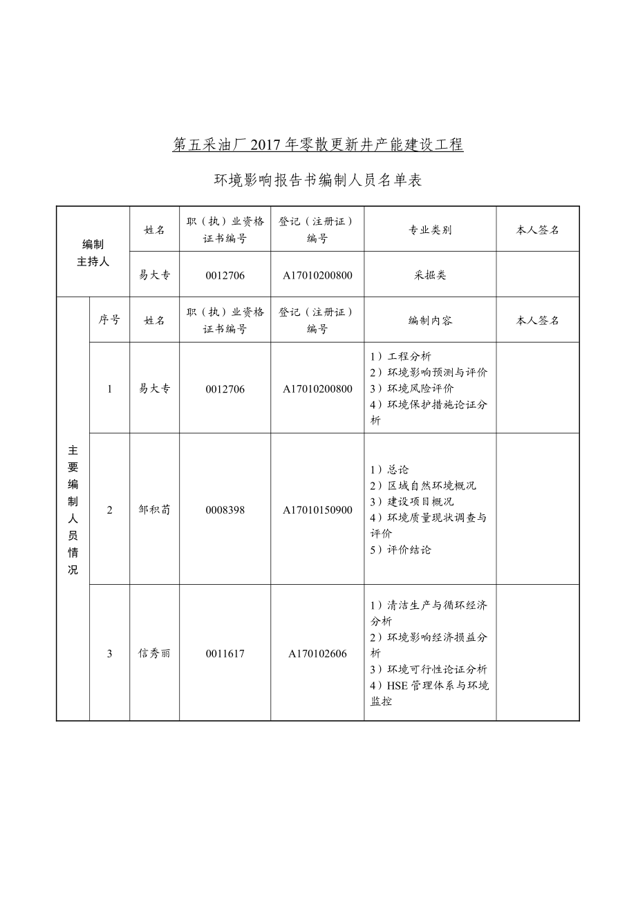 环境影响评价报告公示：第五采油厂零散更新井能建设工程环评报告_第3页