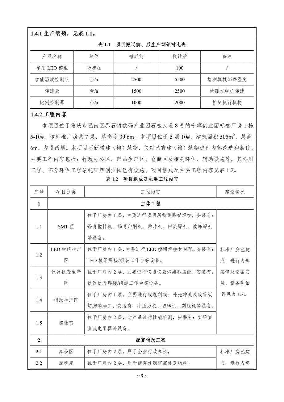 环境影响评价报告公示：艾迪仪表led模组及仪器仪表smt生线搬迁界石镇石桂大道环评报告_第4页