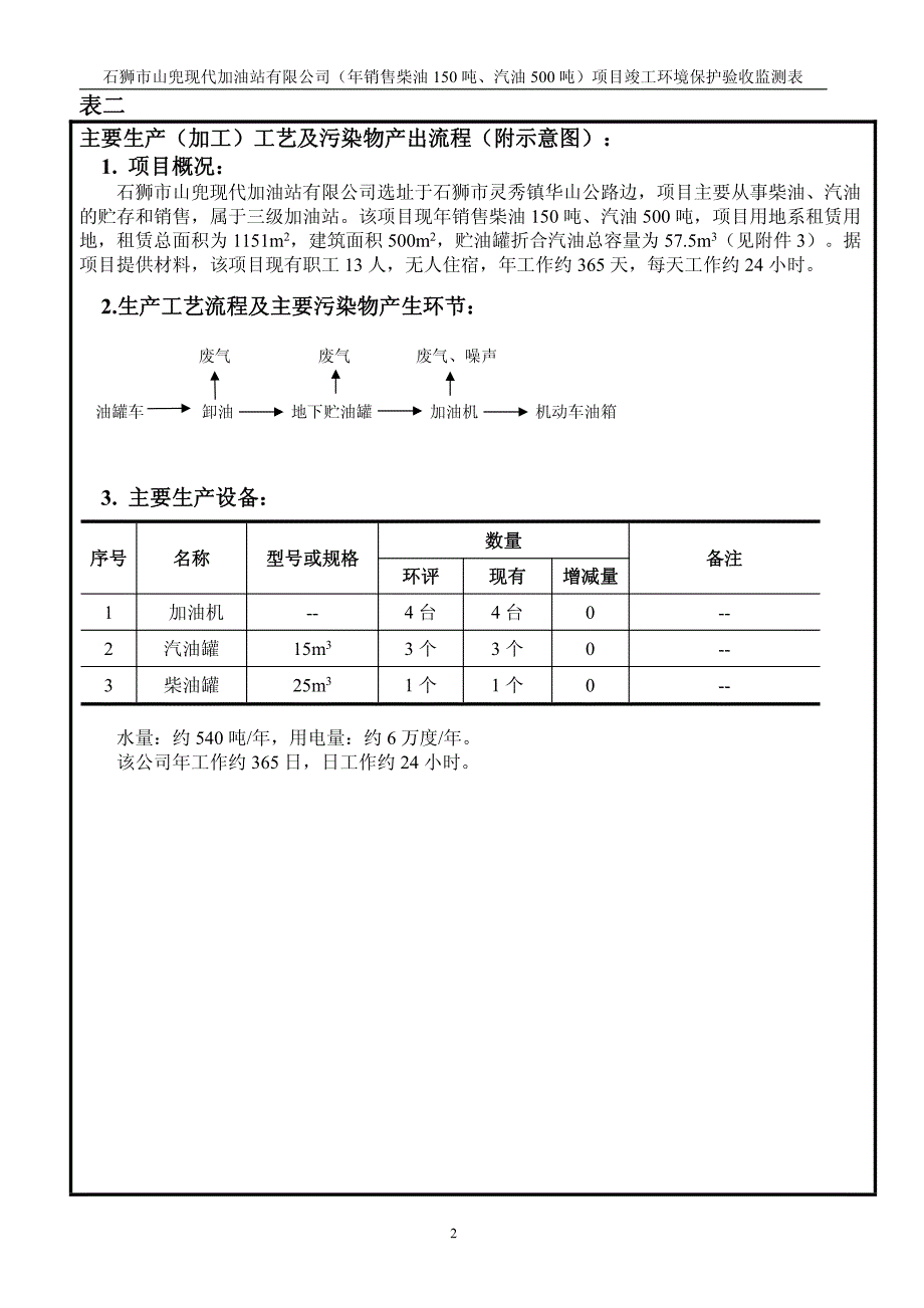 环境影响评价报告公示：石狮市山兜现代加油站狮环站验[]号环评报告_第4页