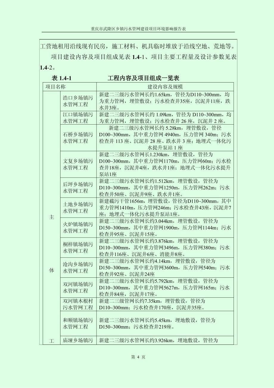 环境影响评价报告公示：重庆市武隆区乡镇污水管网建设项目环评报告_第5页