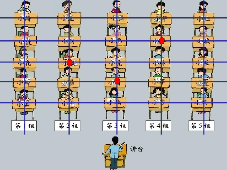 北师大版四年级数学上册第六单元《确定位置》ＰＰＴ课件_第4页