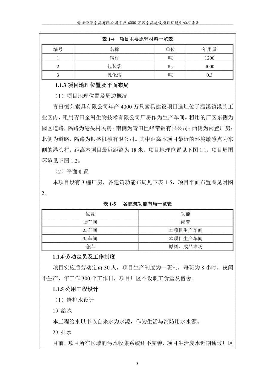 环境影响评价报告公示：年产4000万只索具建设项目环评报告_第5页