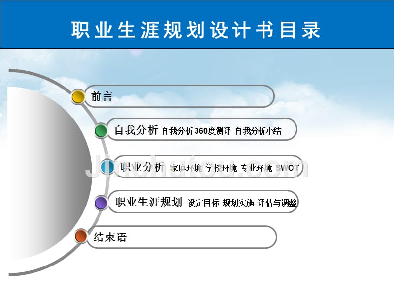 《职业生涯规划》_第3页