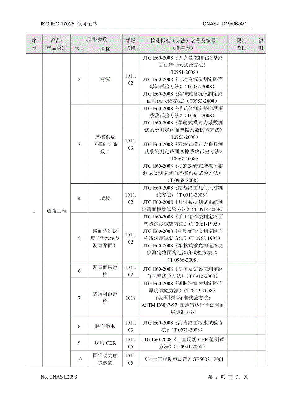 实验室鉴定证书_第2页