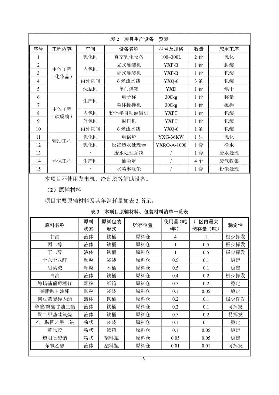 环境影响评价报告公示：广州疆漫生物科技有限公司环评报告_第5页