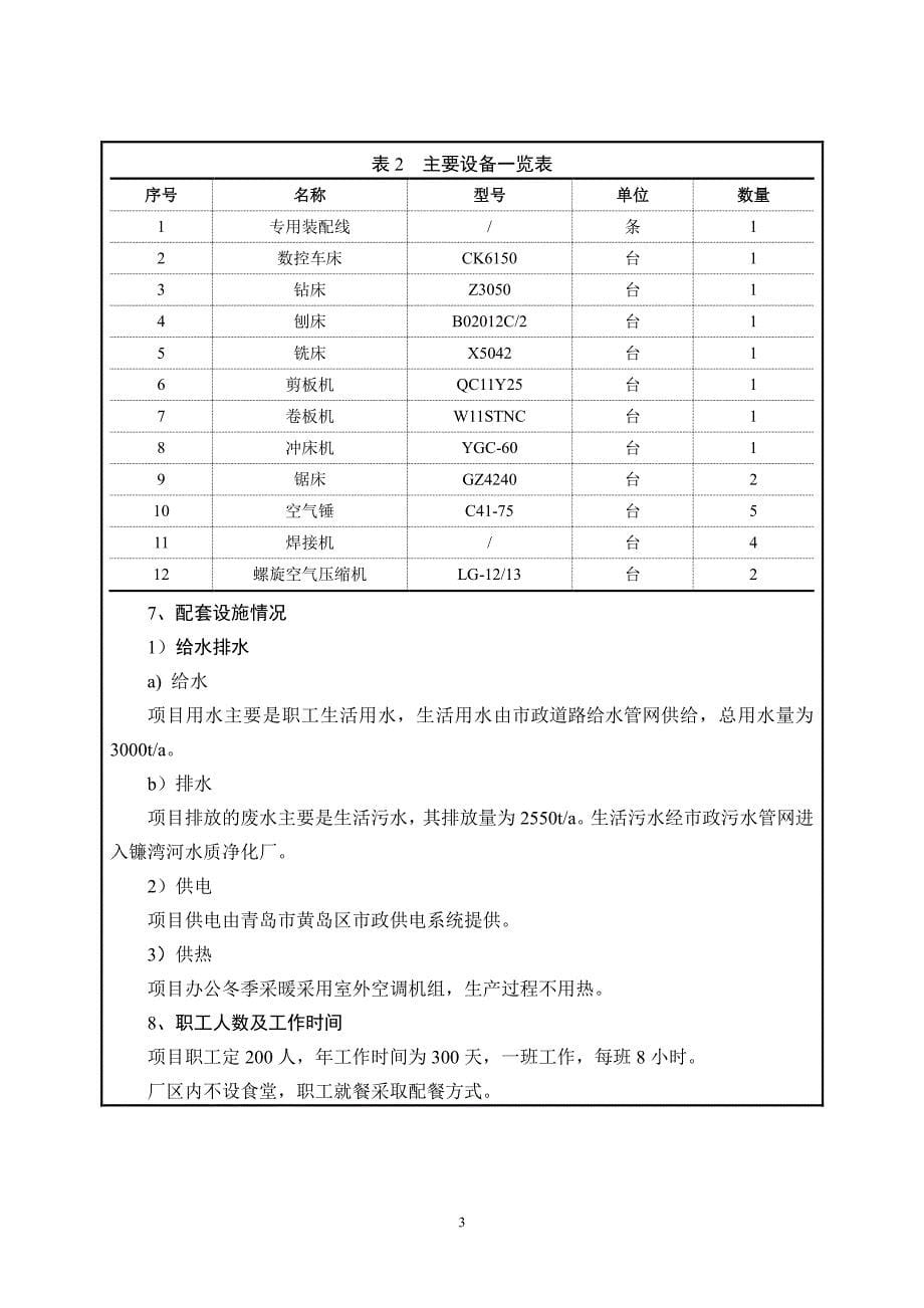 环境影响评价报告公示：节能环保设备研发生环境影响报告表全本信息公开环评公众参与环评报告_第5页