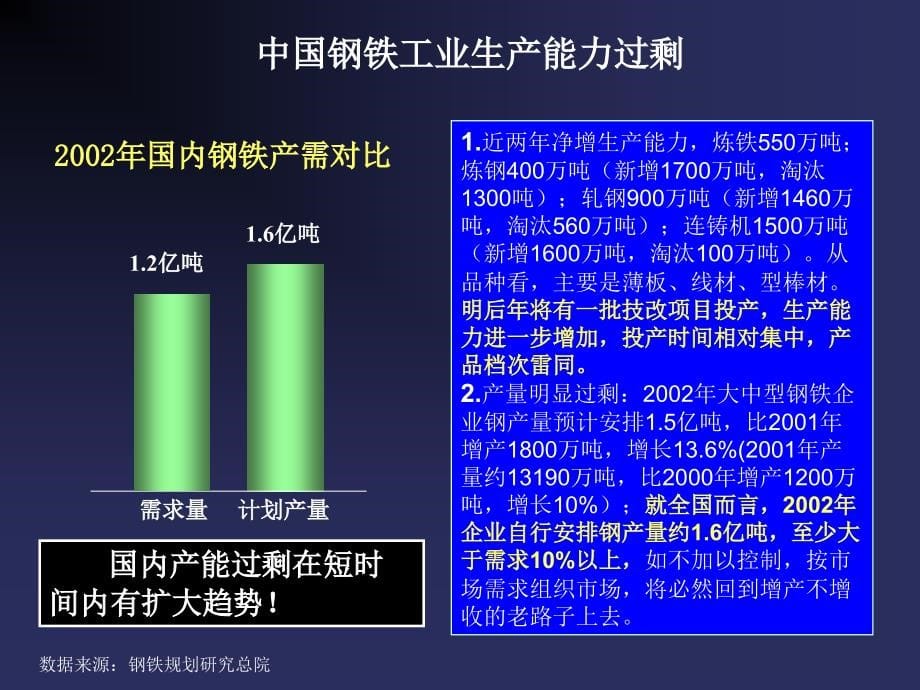 北京XX管理咨询公司市场营销_第5页