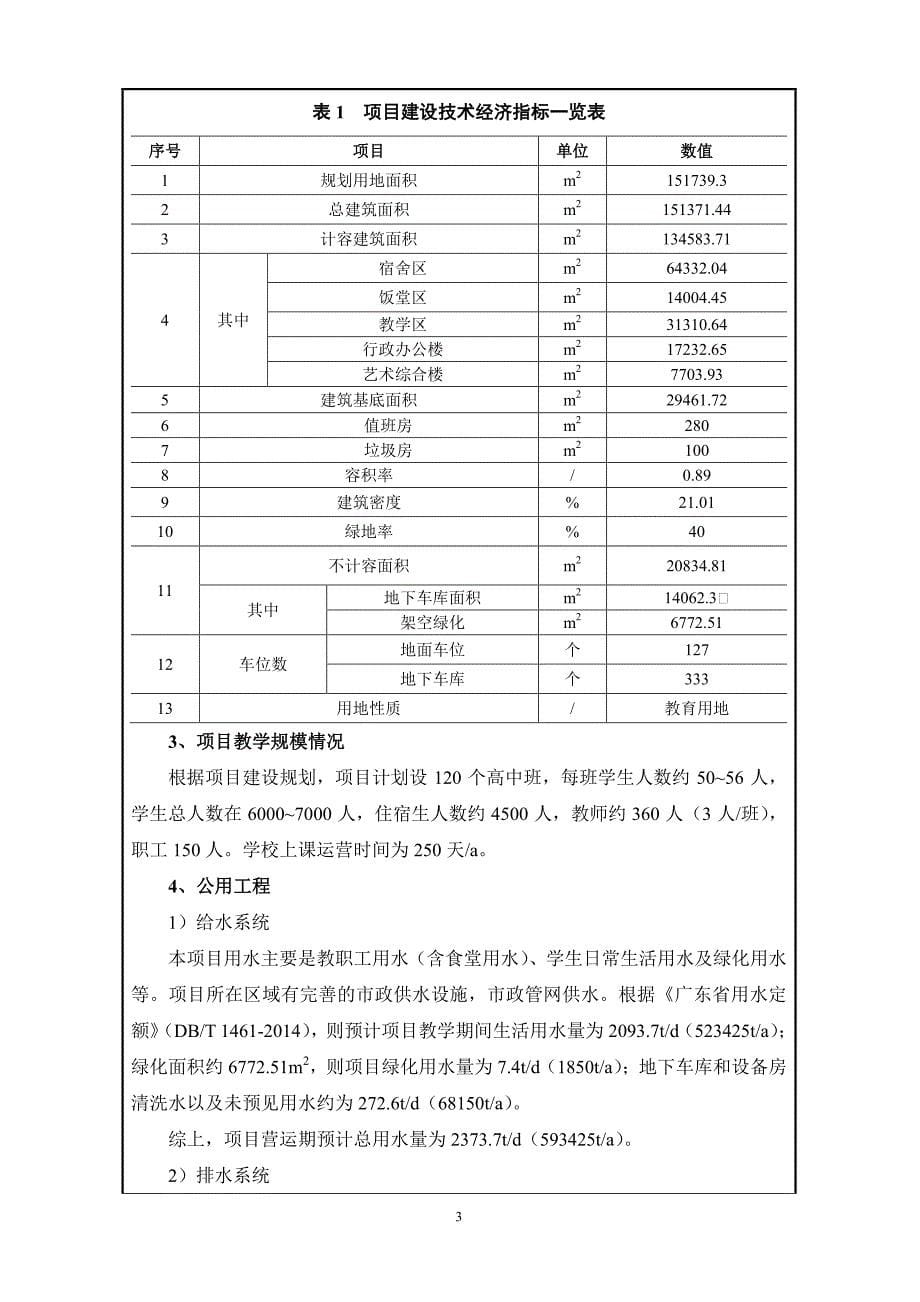 环境影响评价报告公示：雷州市第一中学新校区建设项目环评报告_第5页