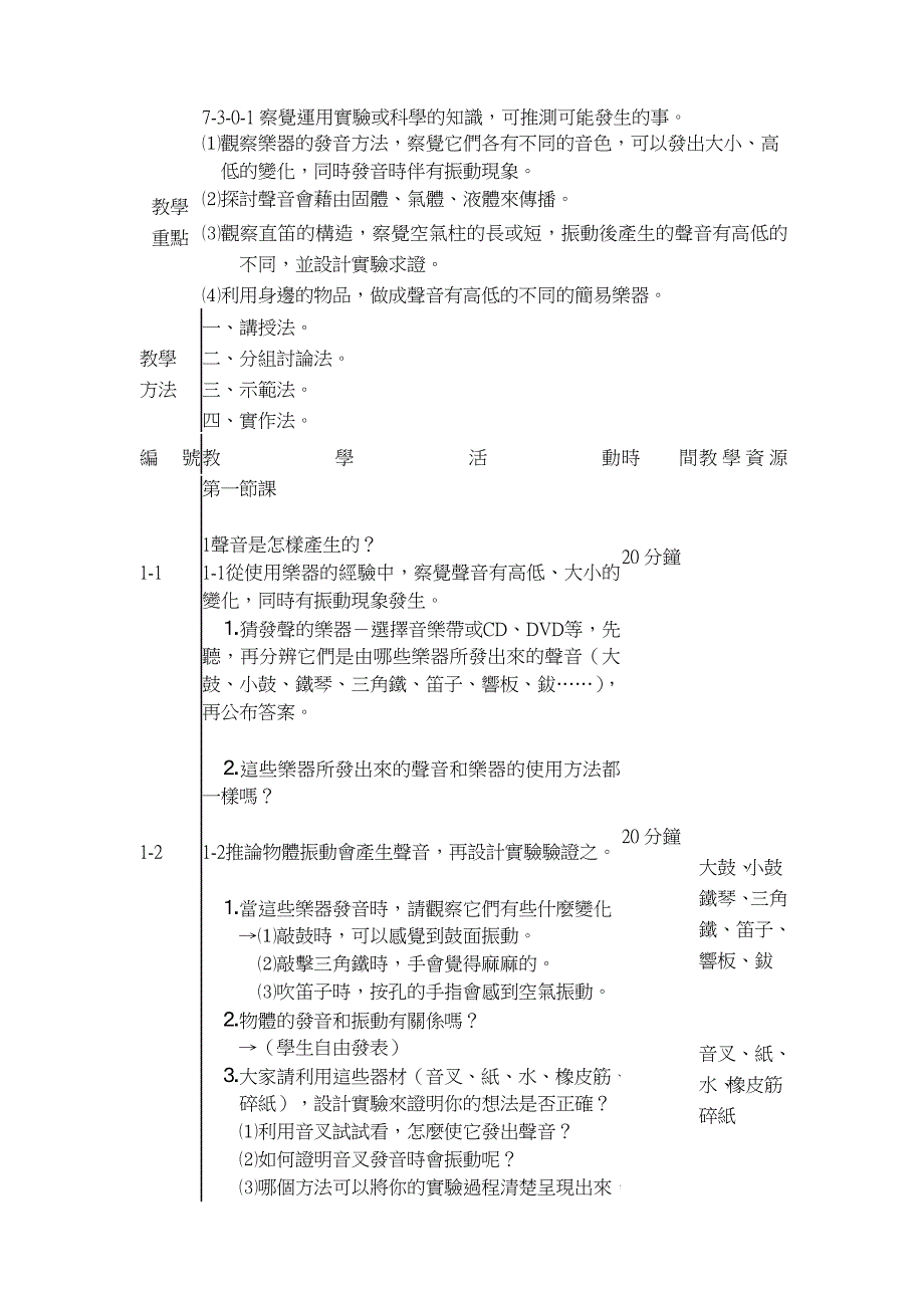 资讯科技融入『声音探讨』教学教案设计_第2页