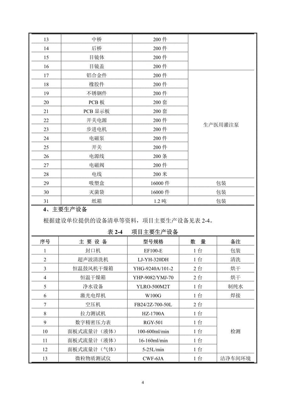 环境影响评价报告公示：江门市硕通医疗器械科技有限公司建设项目环评报告_第5页