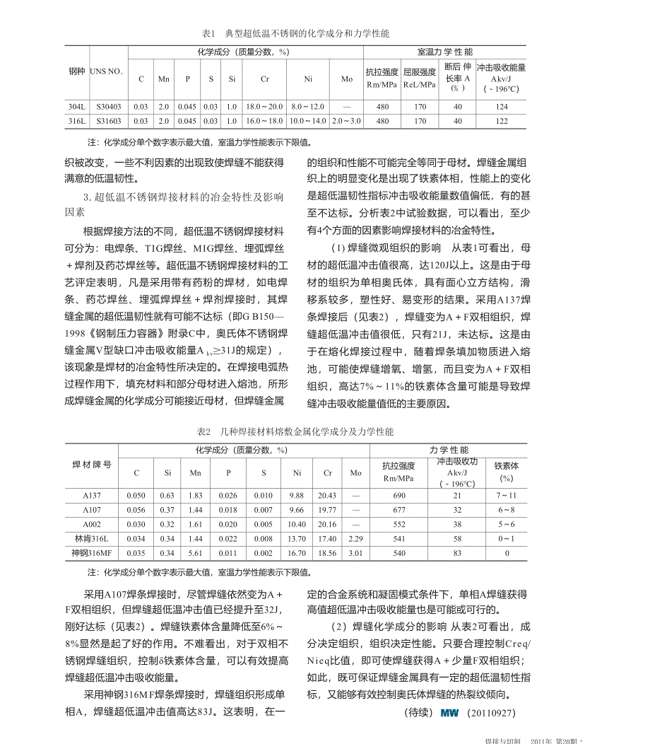 焊材冶金特性对不锈钢焊缝金属超低温韧性的影响上_第2页