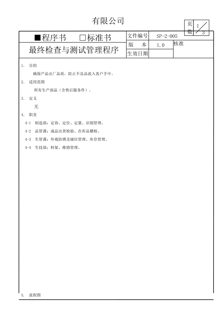 (更新)最终检查与测试管理程序_第1页