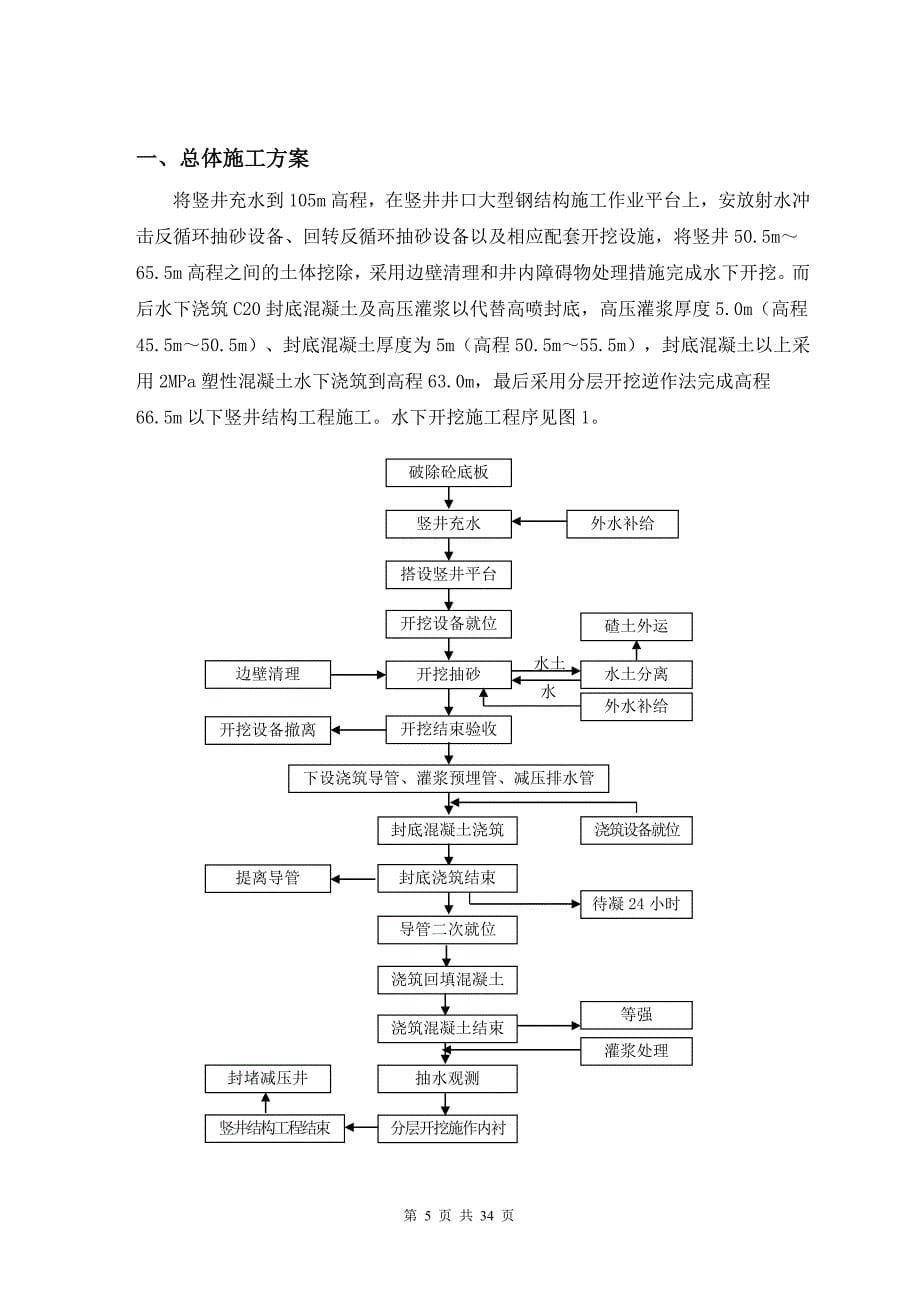 北岸竖井水下施工方案_第5页