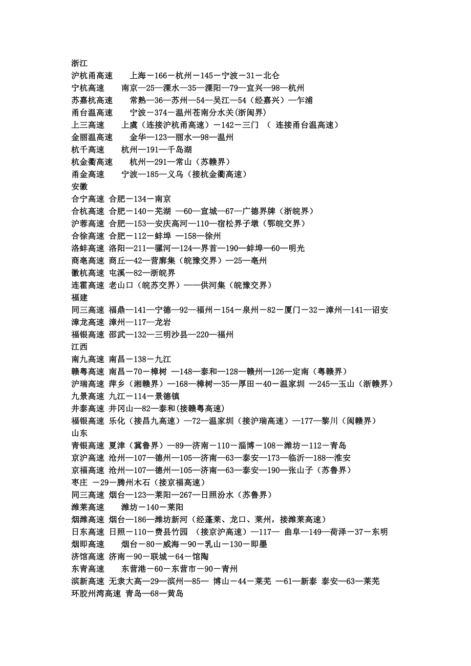 高速公路通车里程表_第3页