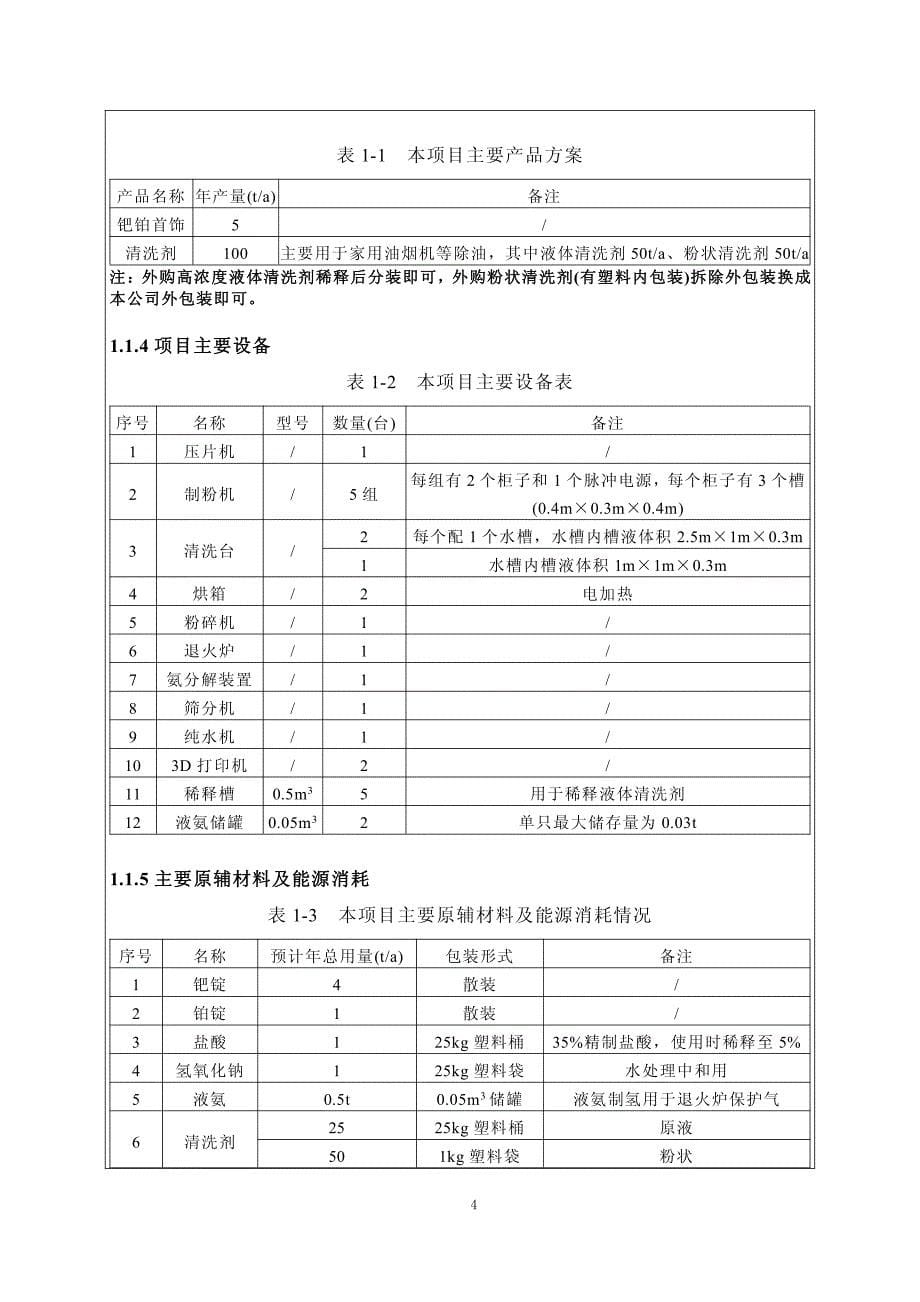 环境影响评价报告公示：年产钯铂首饰5ta、清洗剂100ta环评报告_第5页