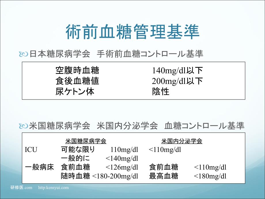 周术期血糖管理_第4页