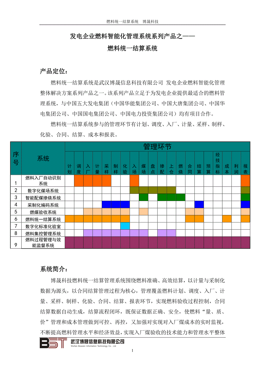 燃料智能化管理系统——燃料统一结算系统（发电企业必备）_第1页