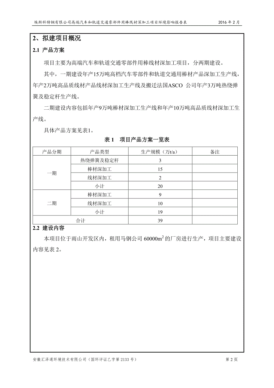 环境影响评价报告公示：高端汽车和轨道交通零部件用棒线材深加工雨山经济开发区马鞍环评报告_第4页