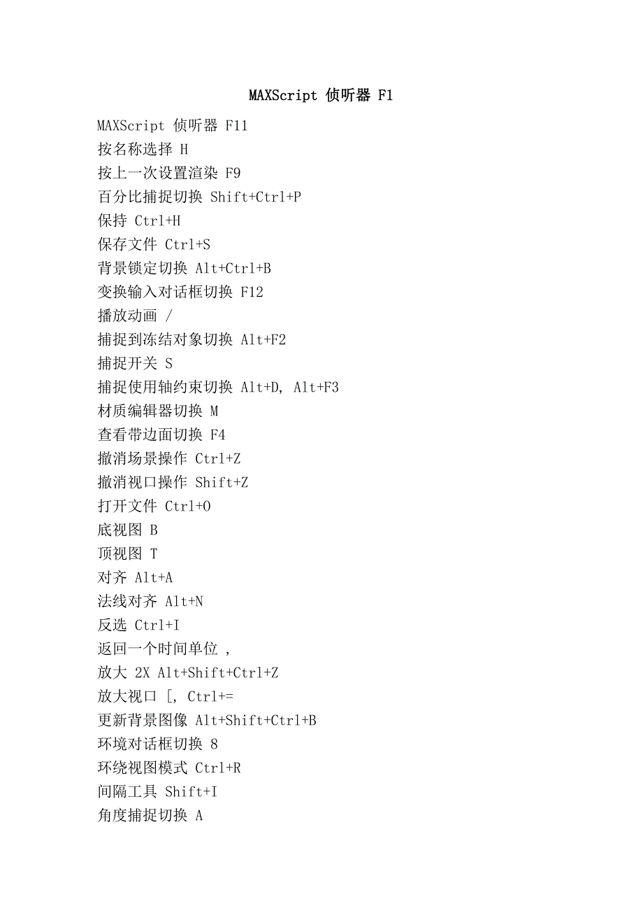 maxscript 侦听器 f1_第1页