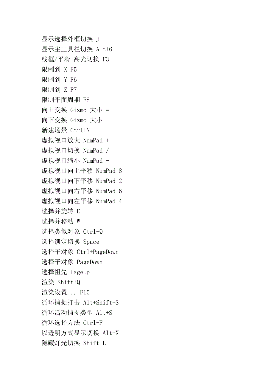 maxscript 侦听器 f1_第3页