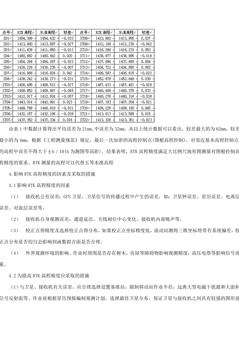 rtk高程精度_第3页