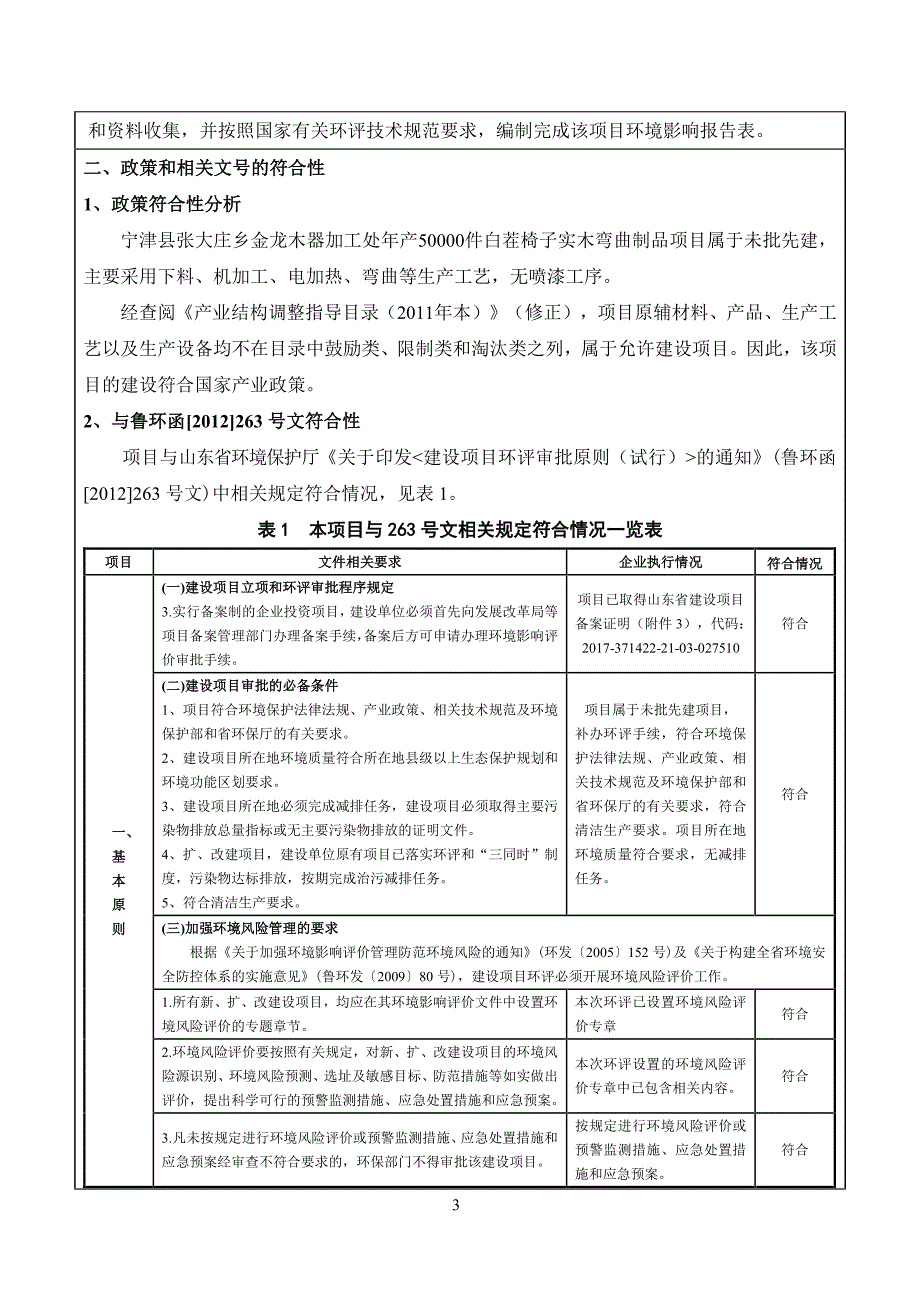 环境影响评价报告公示：年产50000件白茬椅子实木弯曲制品项目环评报告_第3页